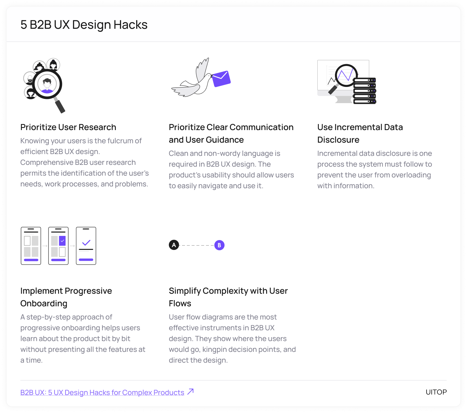 5 B2B UX Design Hacks