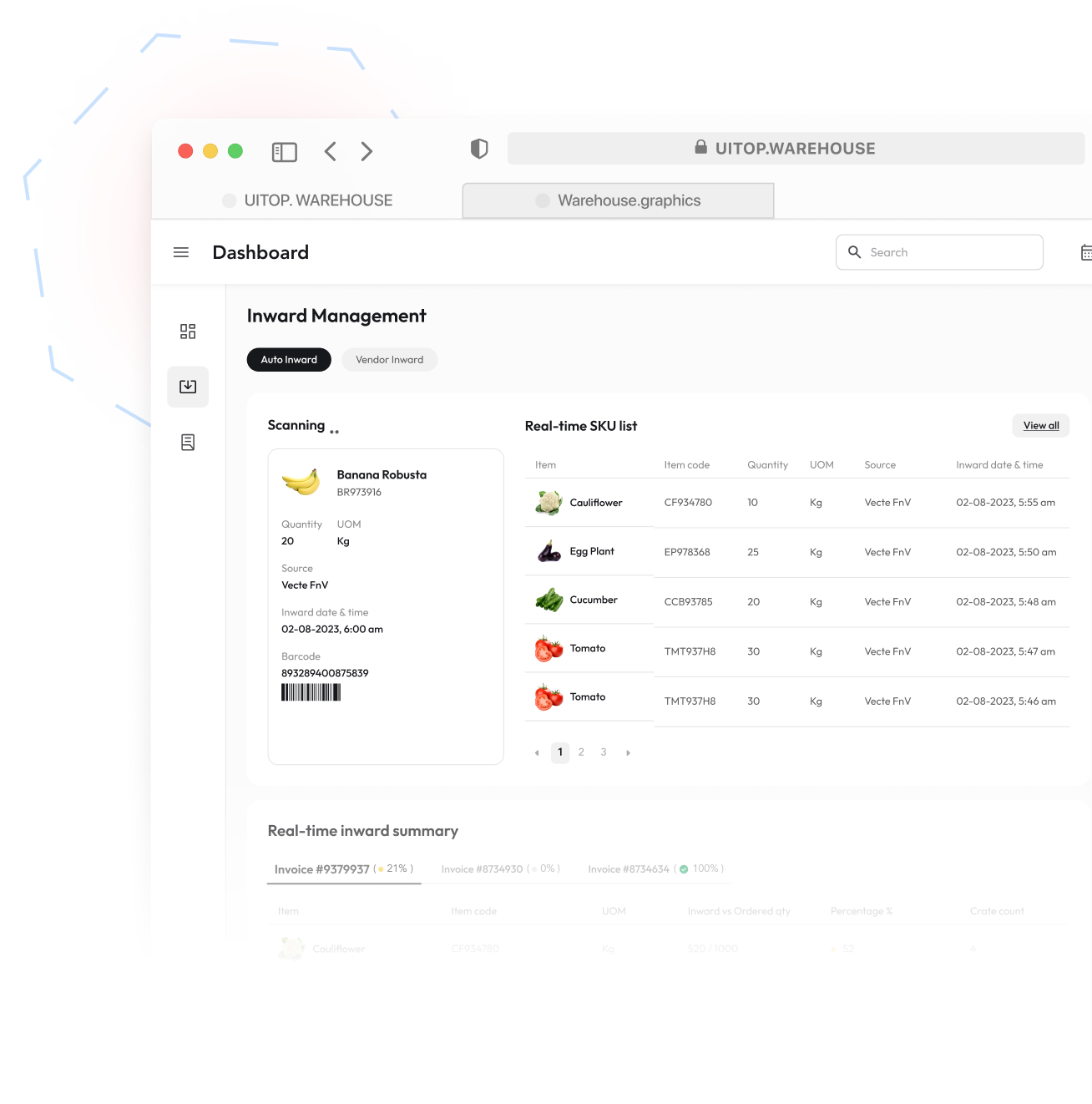 Custom WMS Development