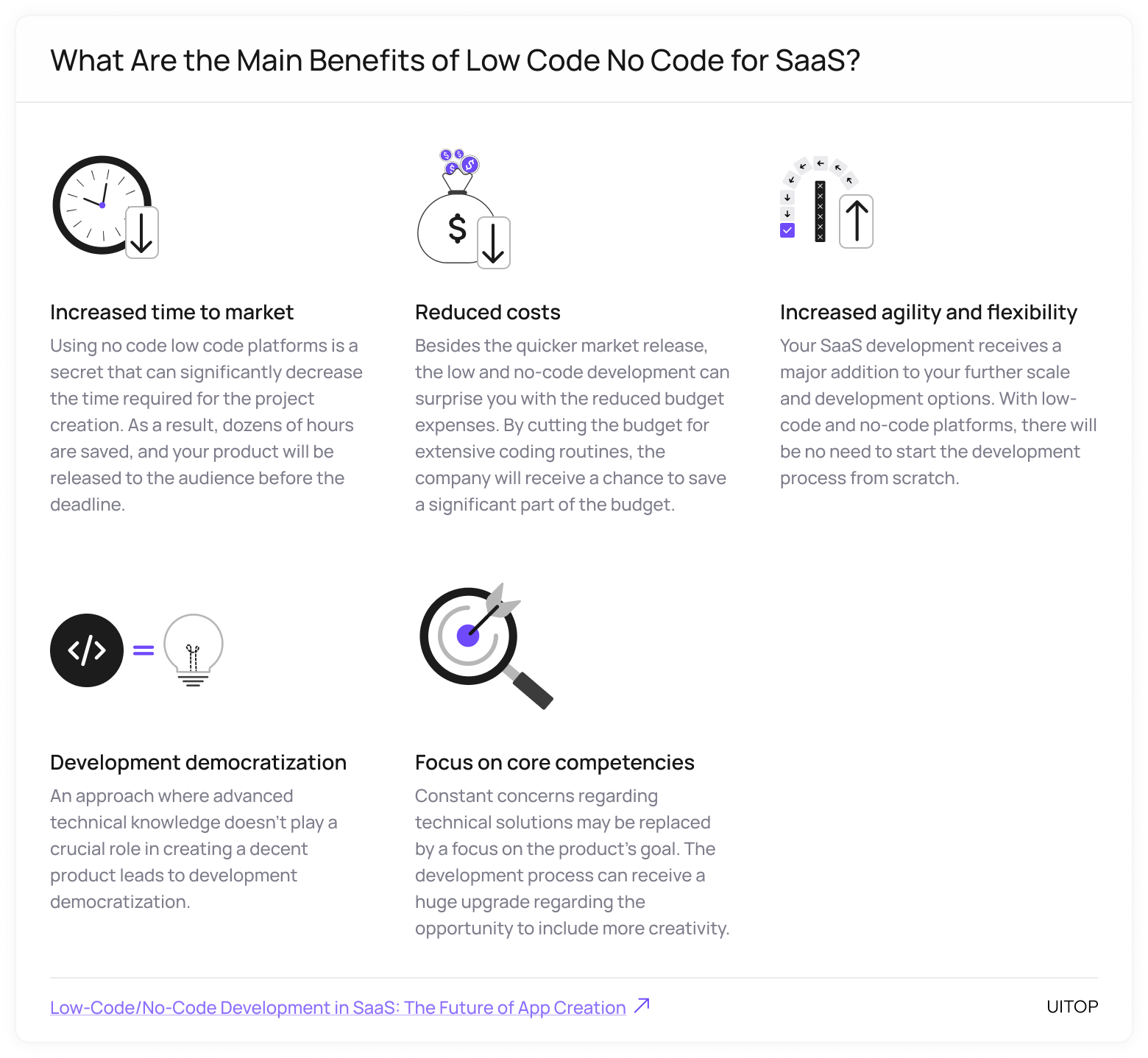 Benefits of Low-Code/No-Code