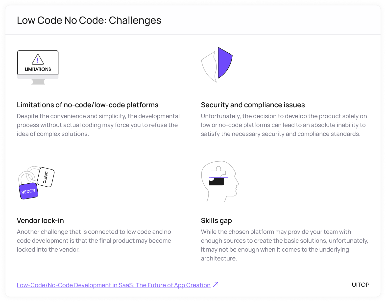 No-code/Low-code challenges