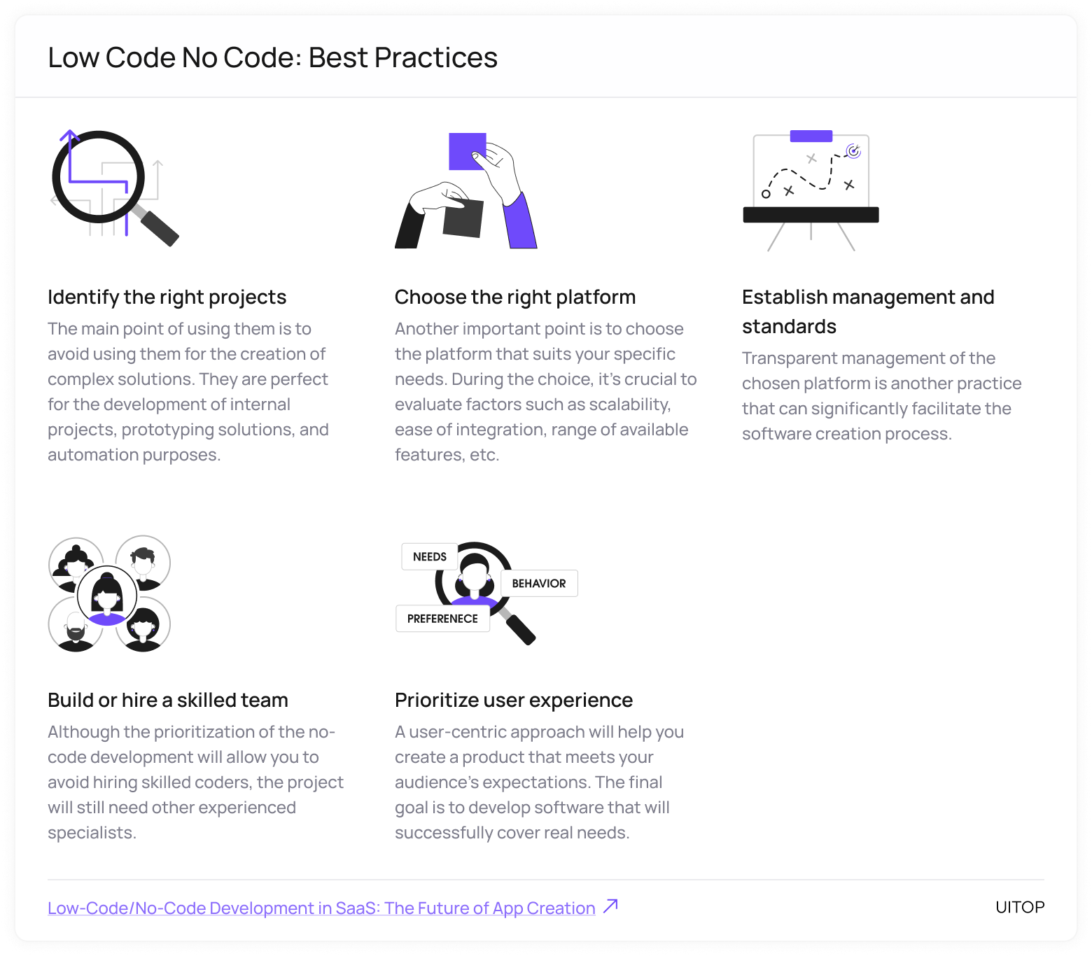 Low-Code/No-Code best practices