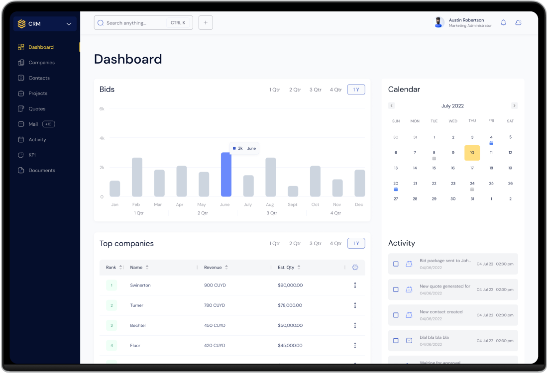 Inventory management software case - 1