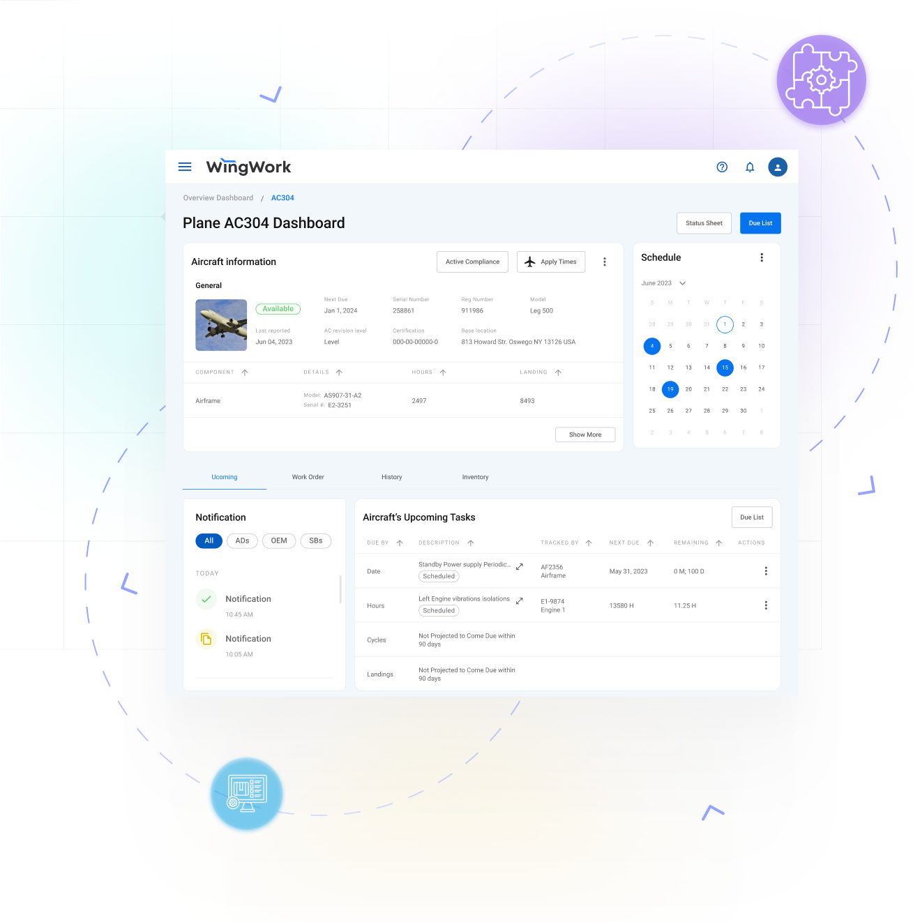 Integration with Existing Systems