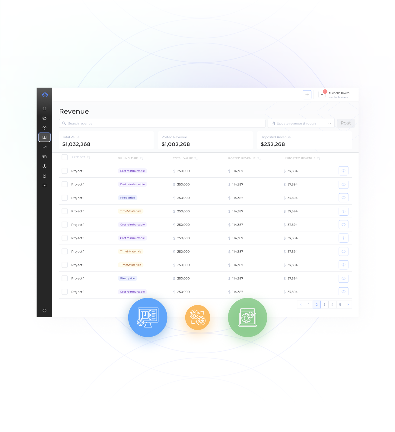 SRM Software Integration with Existing Systems