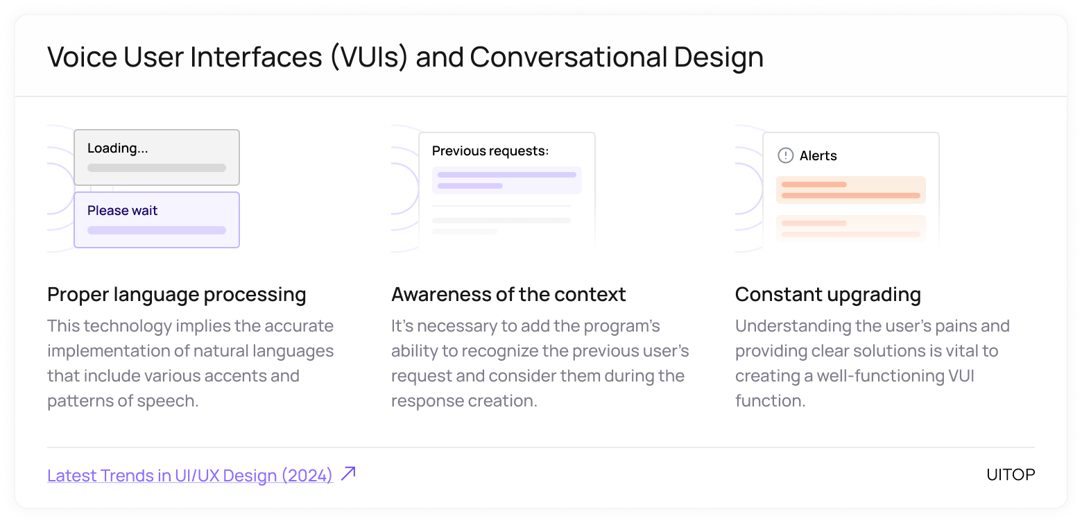 Voice User Interfaces (VUIs) and Conversational Design