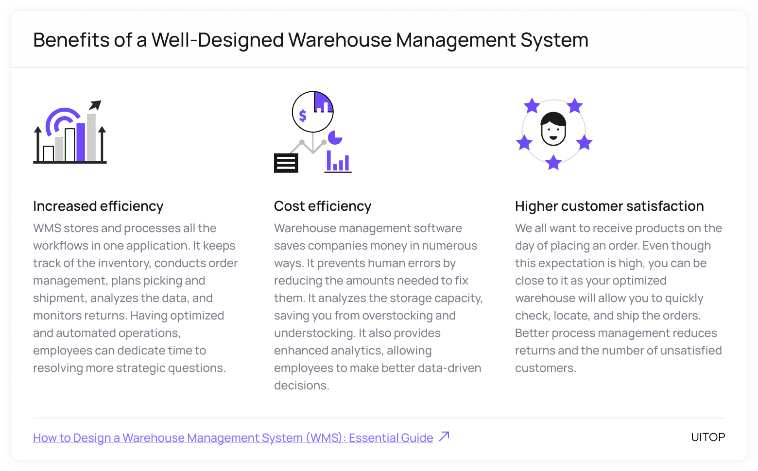 Benefits of a well-designed WMS