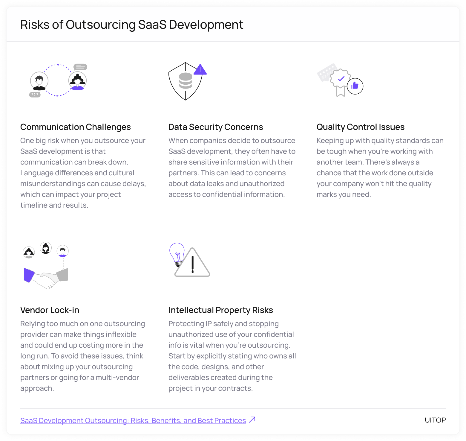 Risks of outsourcing SaaS development