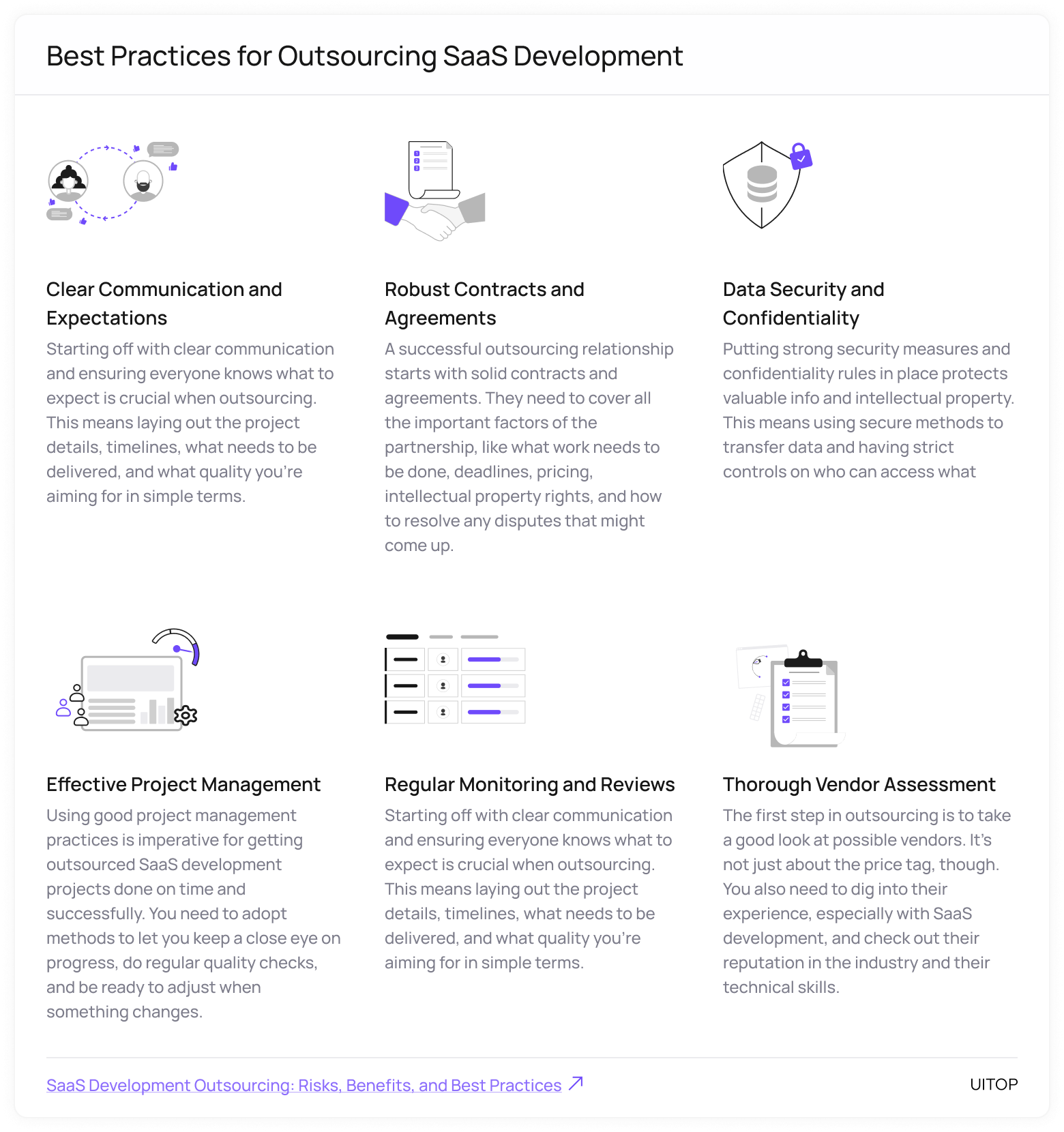 Best practices for outsourcing SaaS development