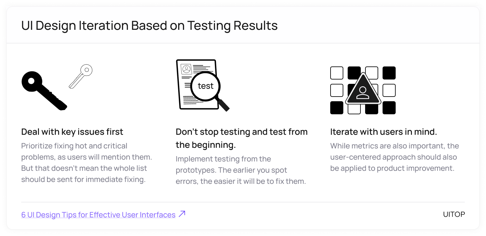 UI Testing Methods