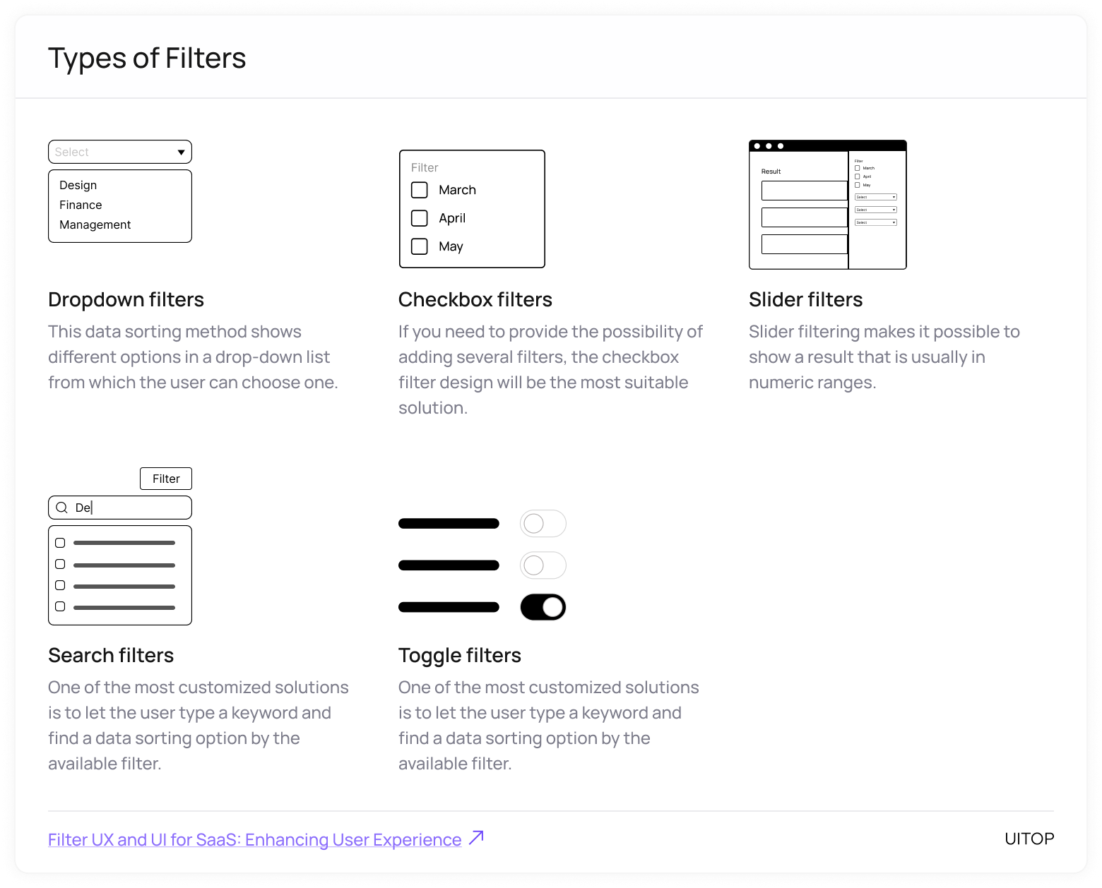 Types of UI/UX Filters