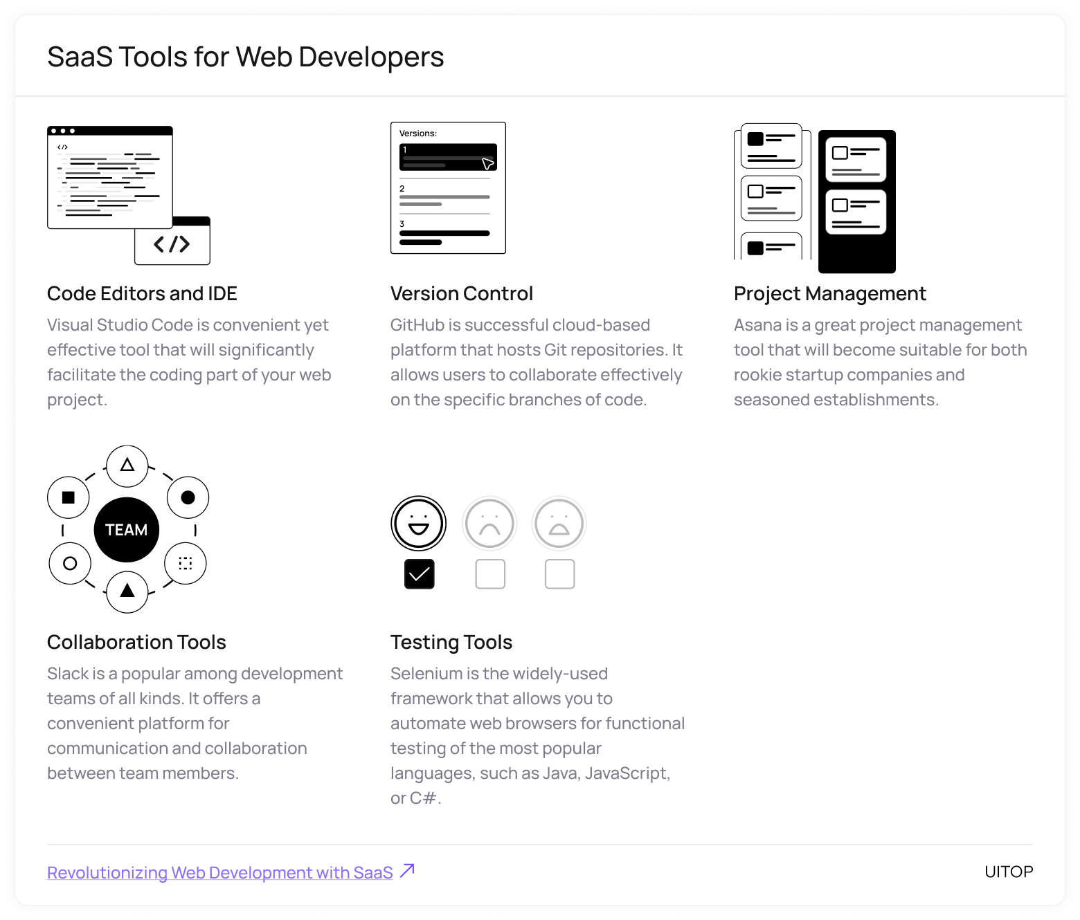 SaaS software development tools