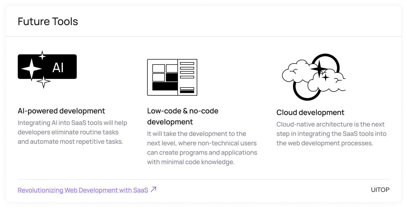 Future SaaS trends for web development 