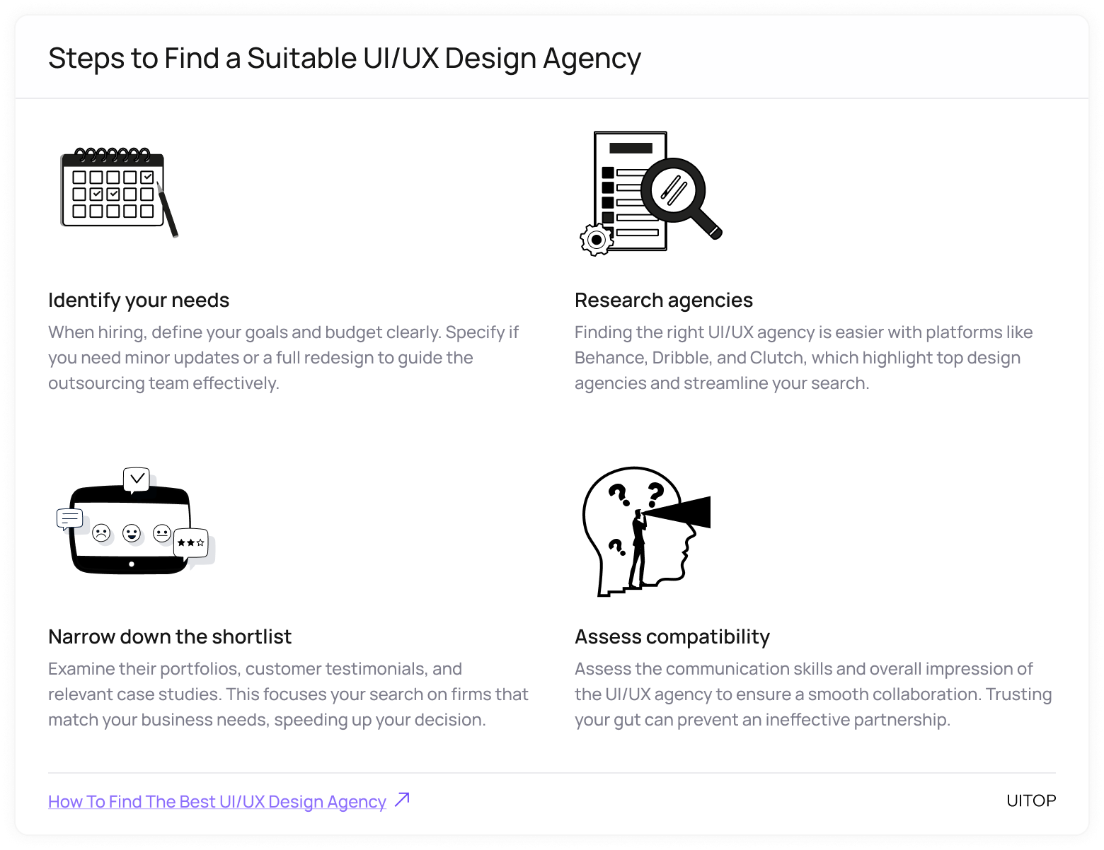 Steps to find a suitable UI/UX design agency