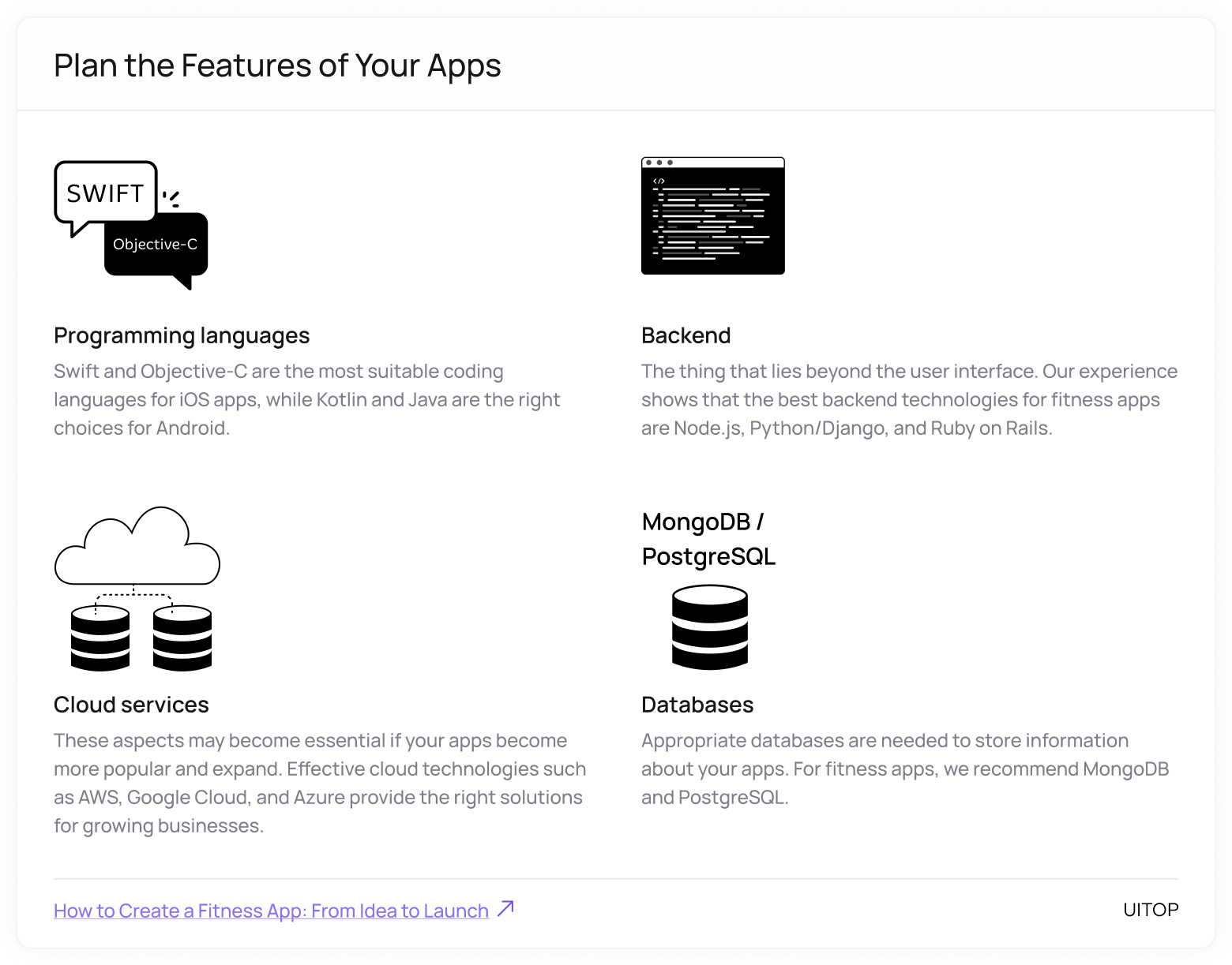 Fitness app development process