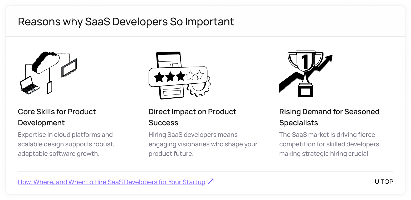 Reasons why SaaS Developers So Important