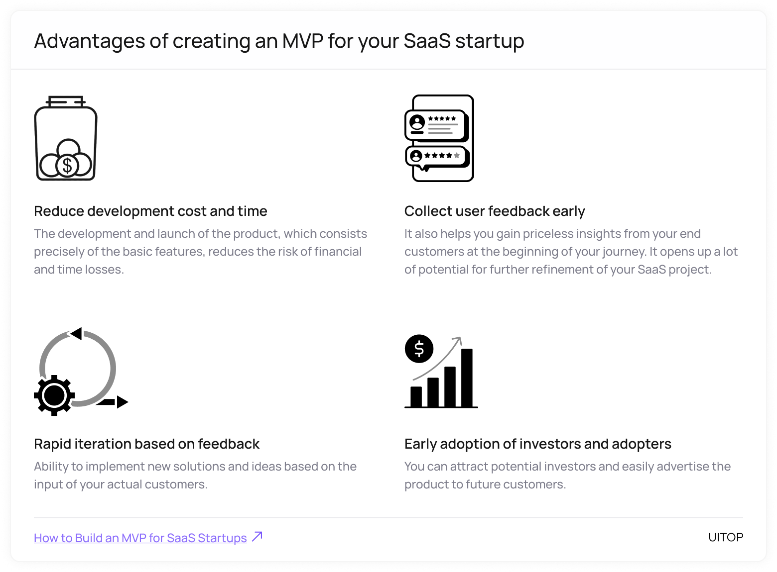 The importance of MVP for SaaS startups