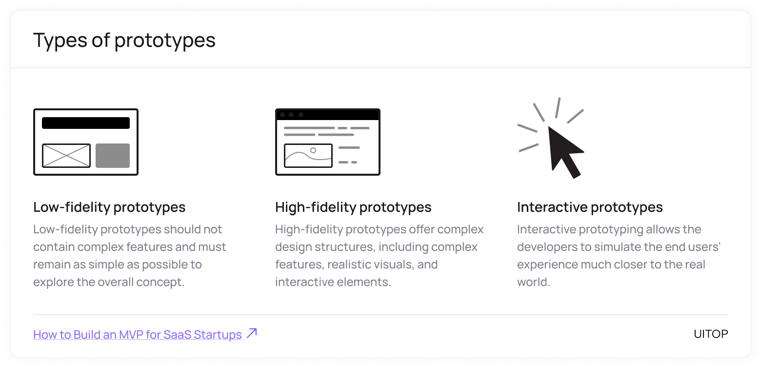 Prototyping in MVP development