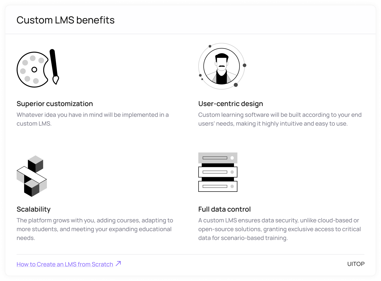 Custom LMS benefits