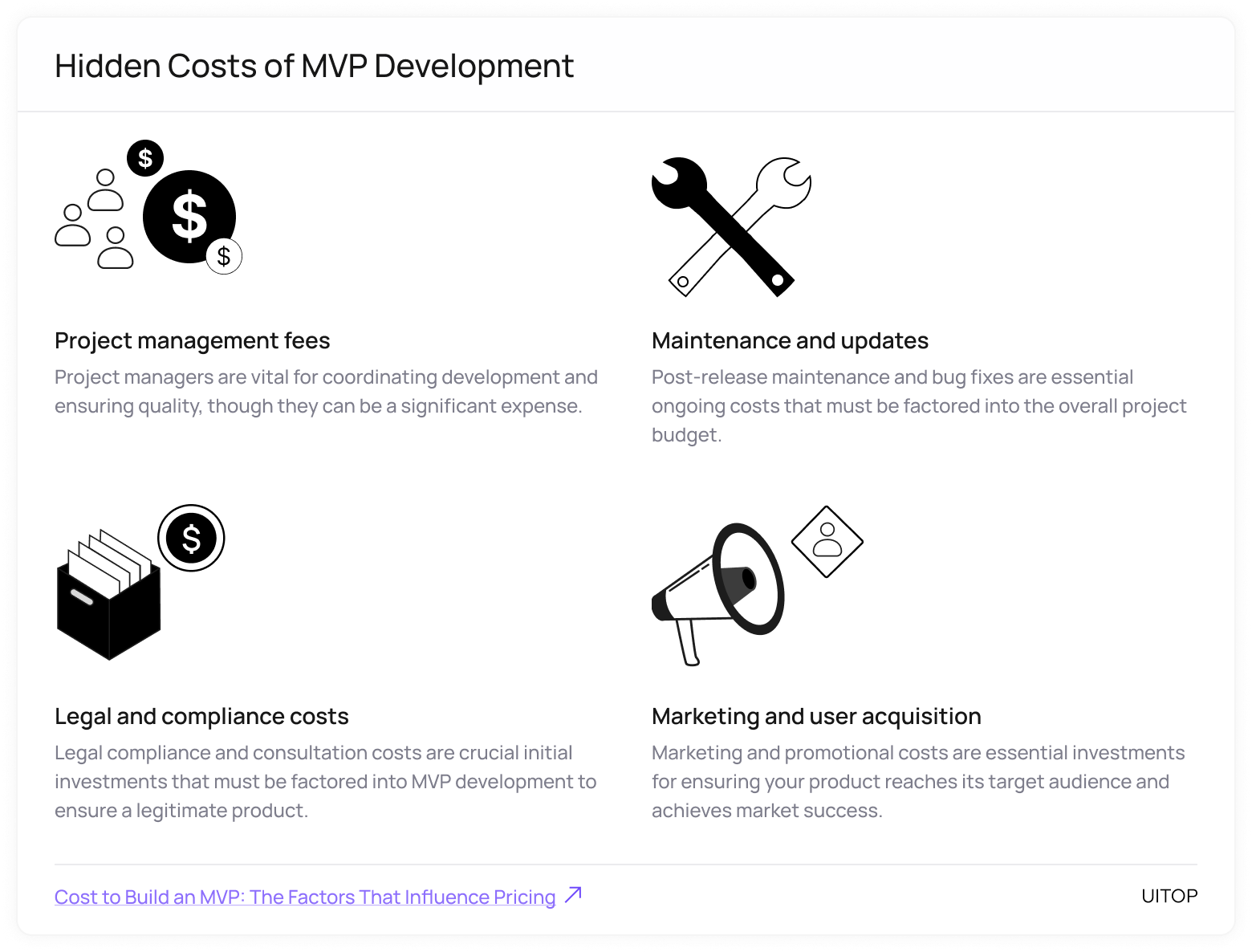 Hidden costs of MVP development