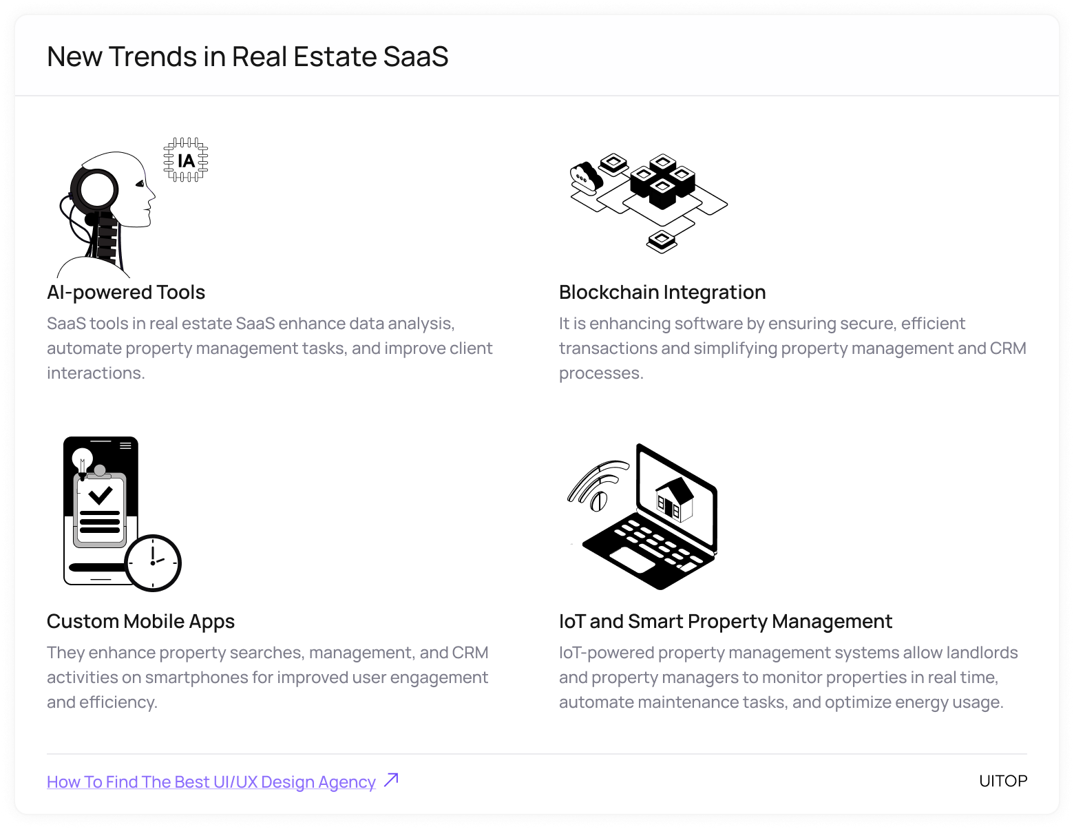 New Trends in Real Estate SaaS