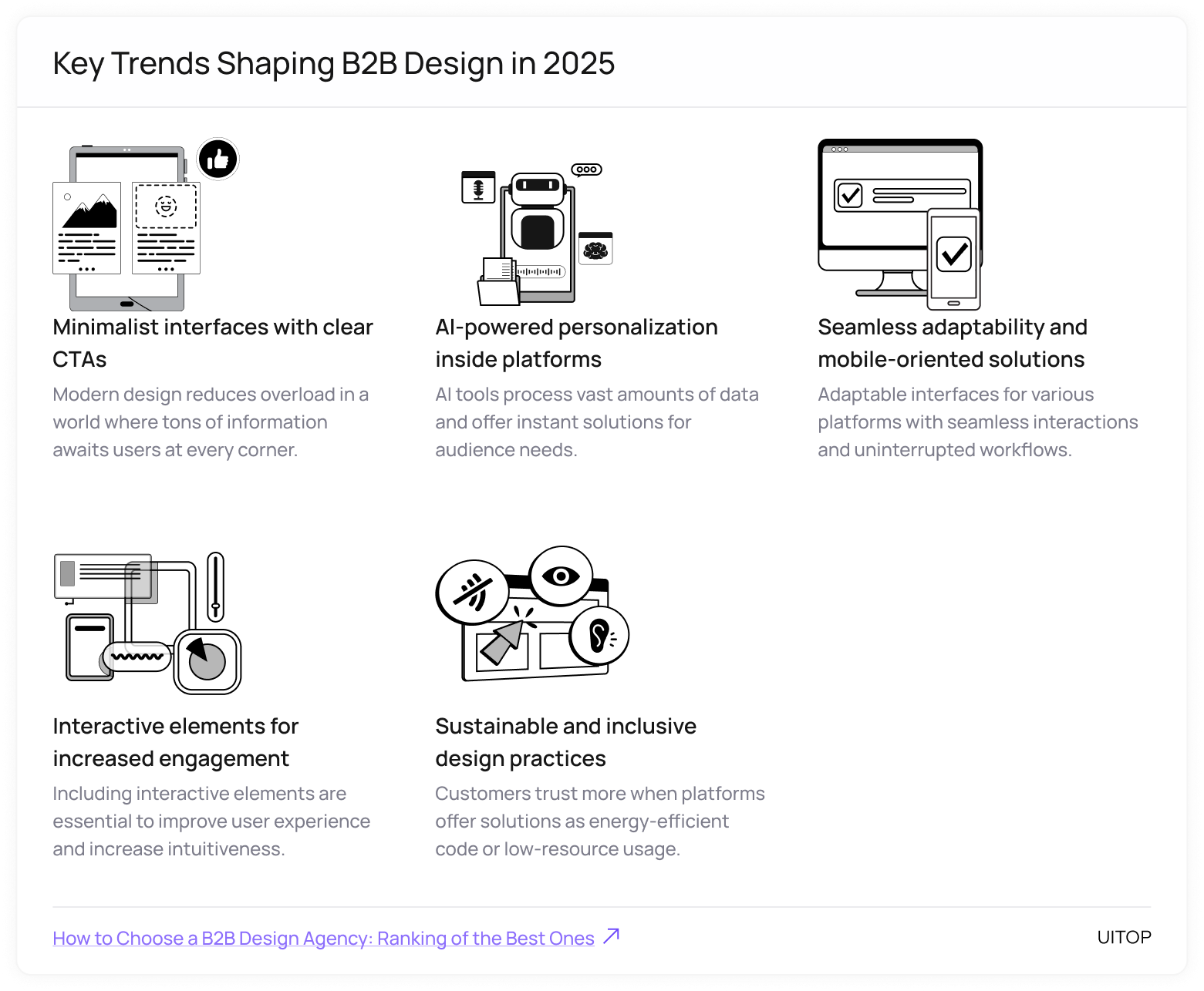 Key trends shaping B2B design