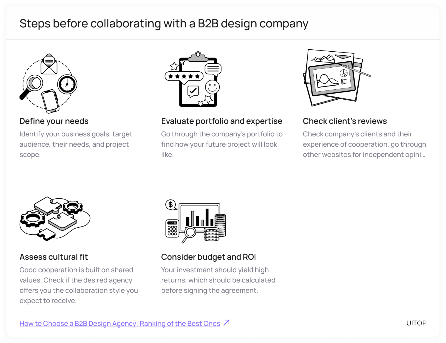 Choosing a B2B design agency