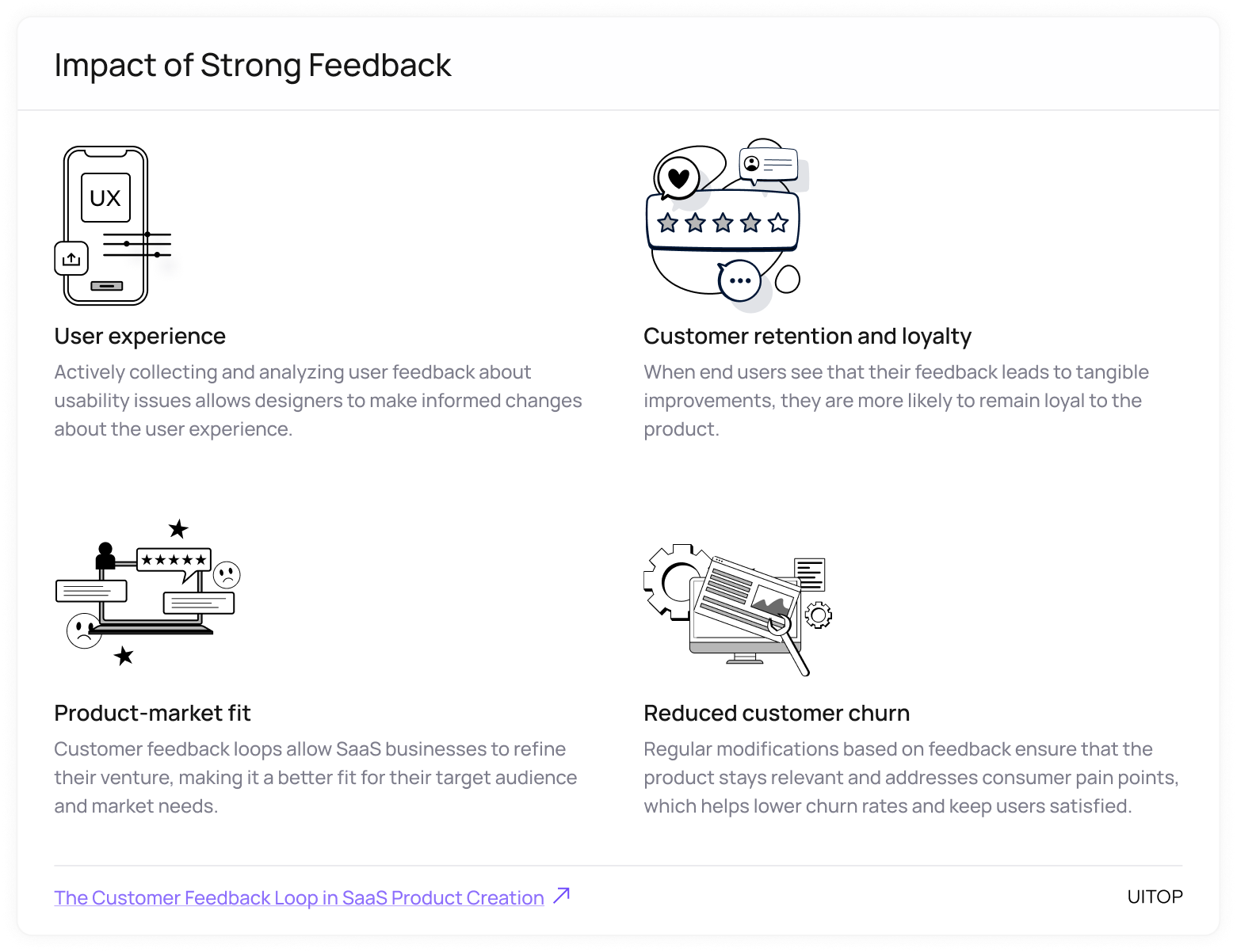 Strong feedback loops