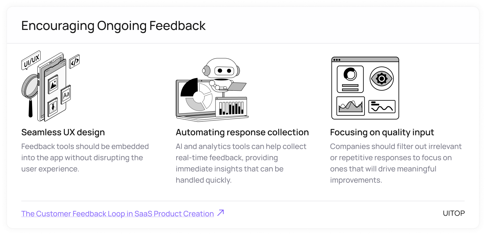 Best Practices for an Effective Feedback Loop