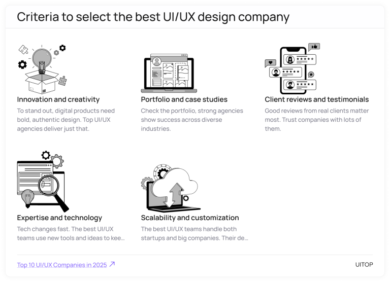 UI/UX Design Service Companies - TOP 10 in USA