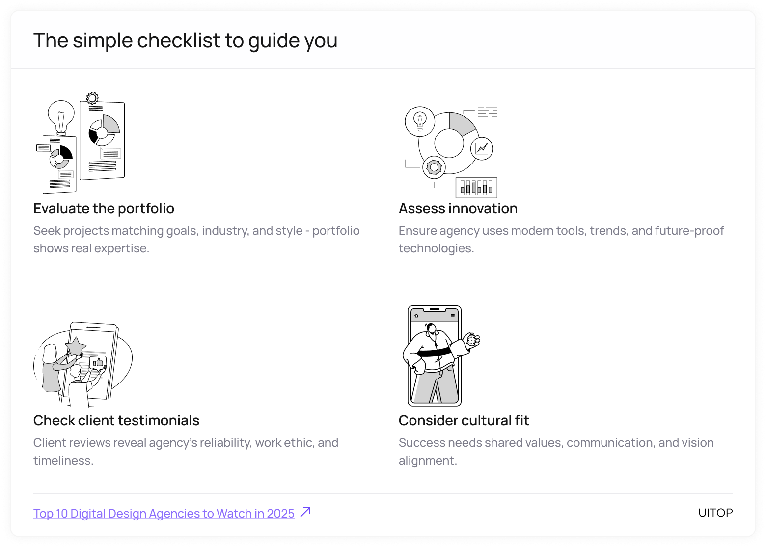 How to choose the digital design agency