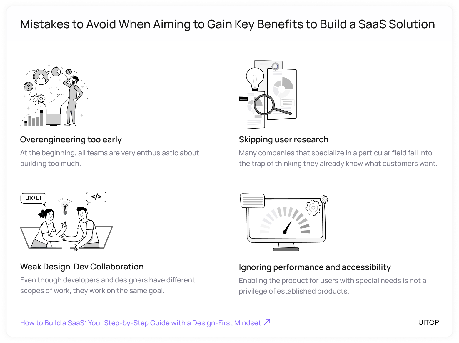 Mistakes when creating SaaS
