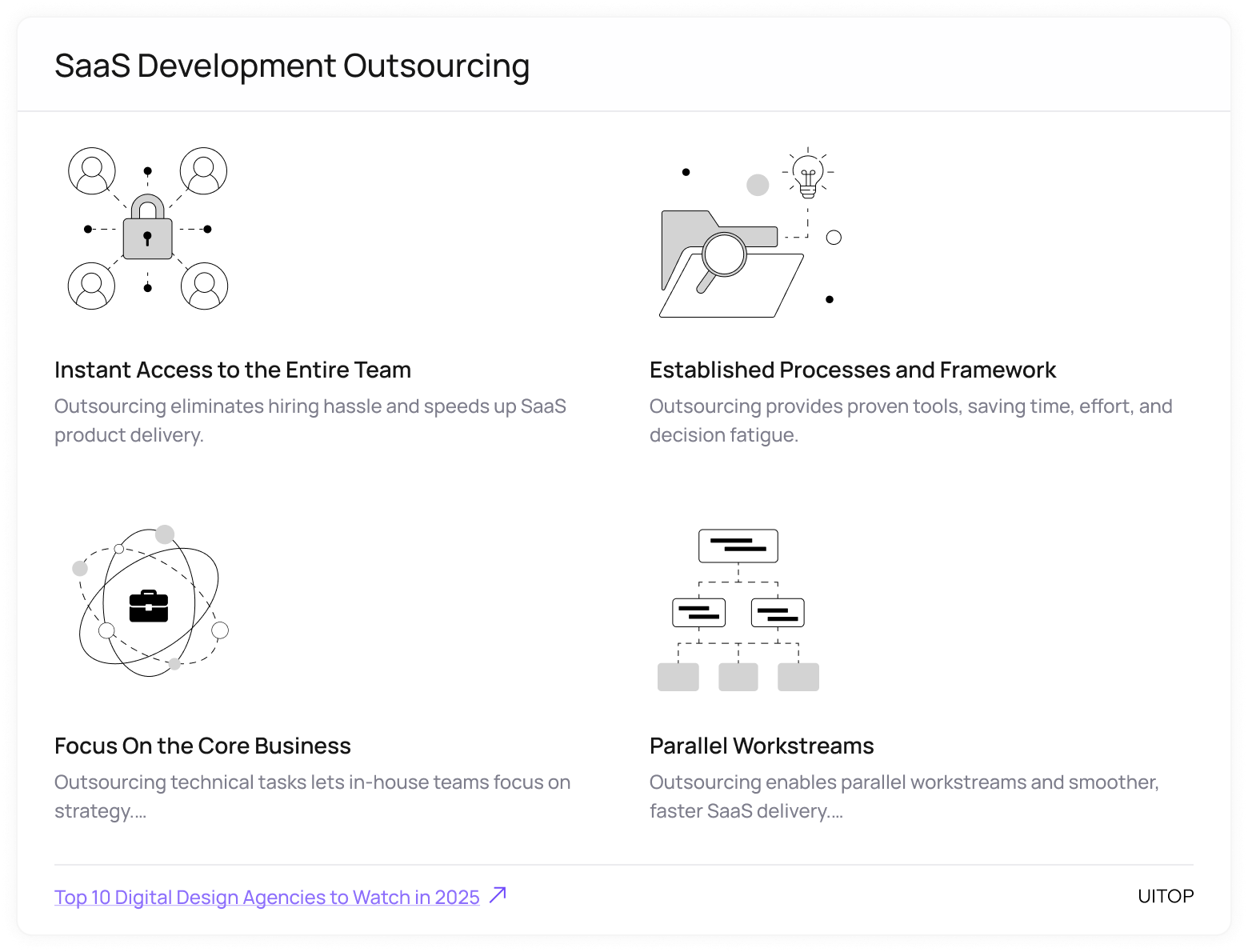 Benefits of SaaS development outsourcing