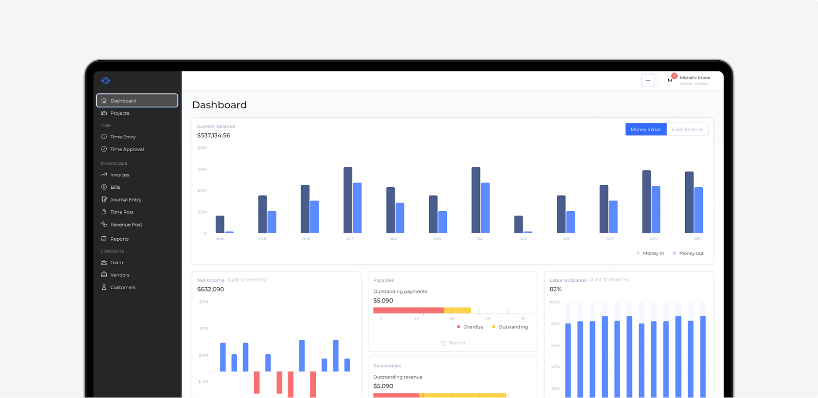 SaaS product example - 1