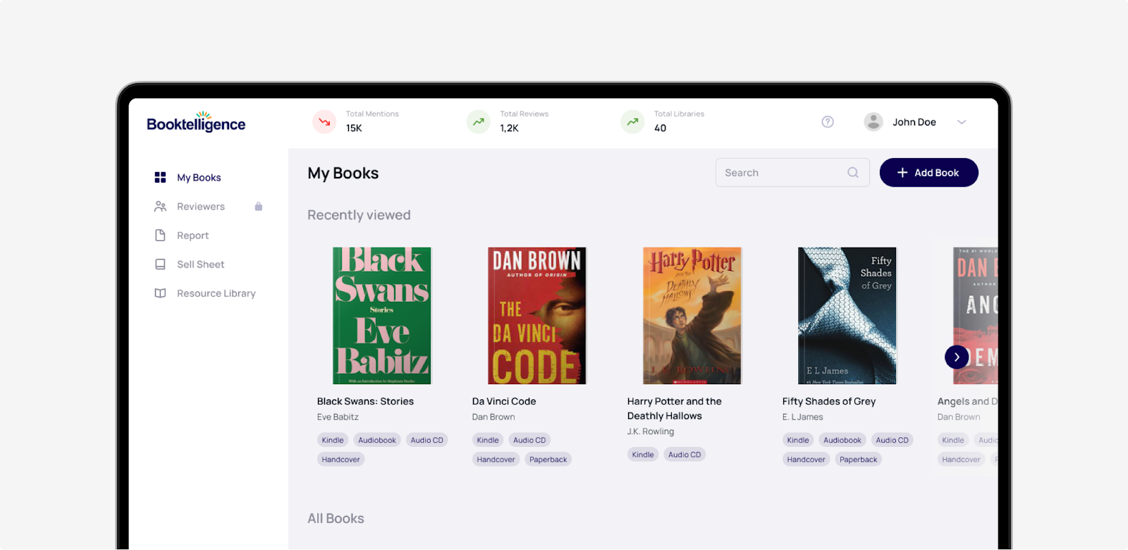 SaaS product example - 2