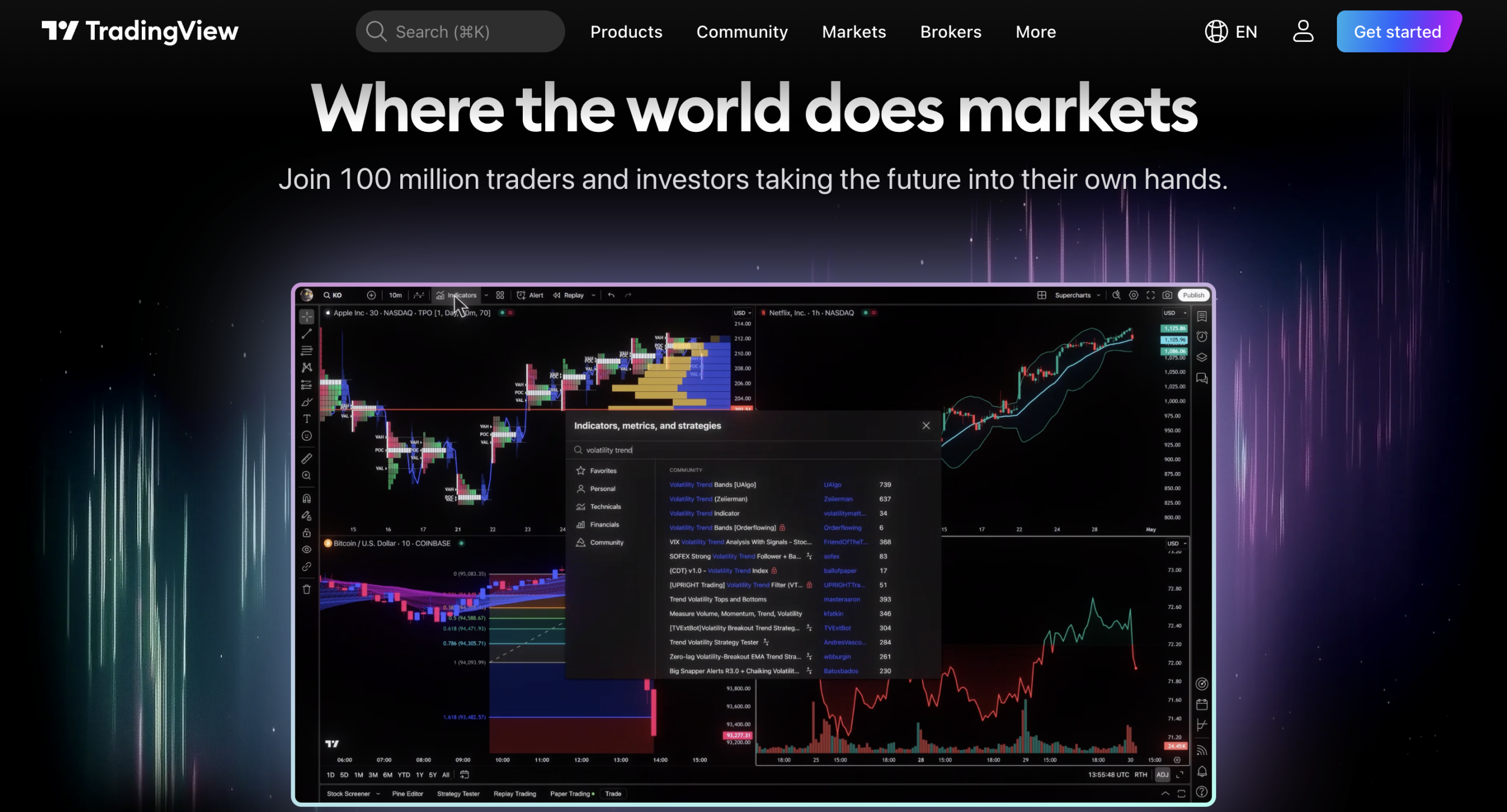 Dark mode dashboards design