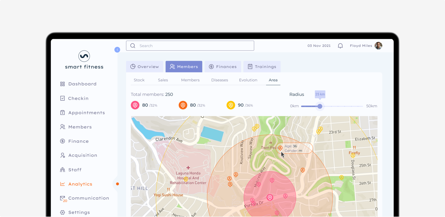 How to Build a CRM System from Scratch (UI/UX & Dev) | UITOP