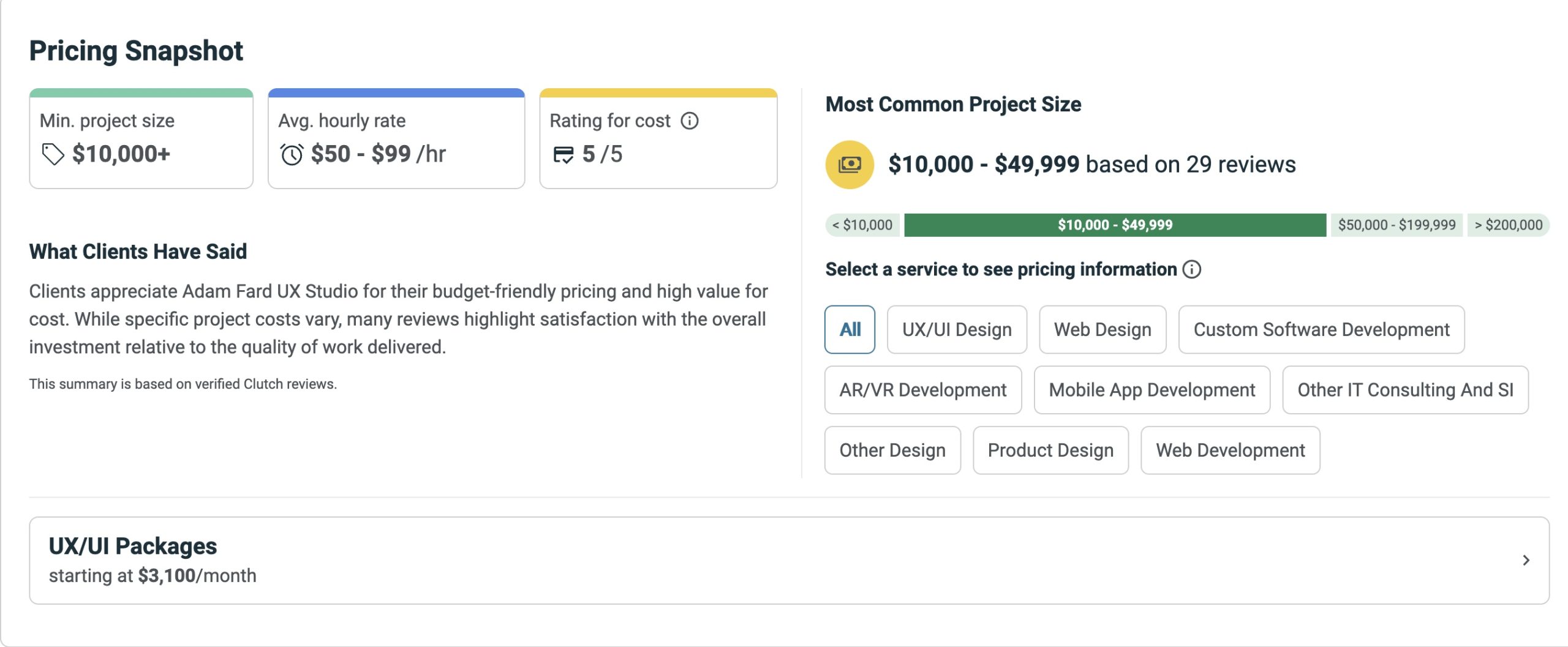 Adam Fard UX Studio Pricing Range