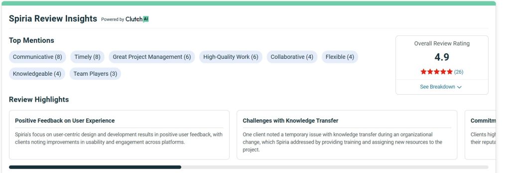 Spiria Clutch review