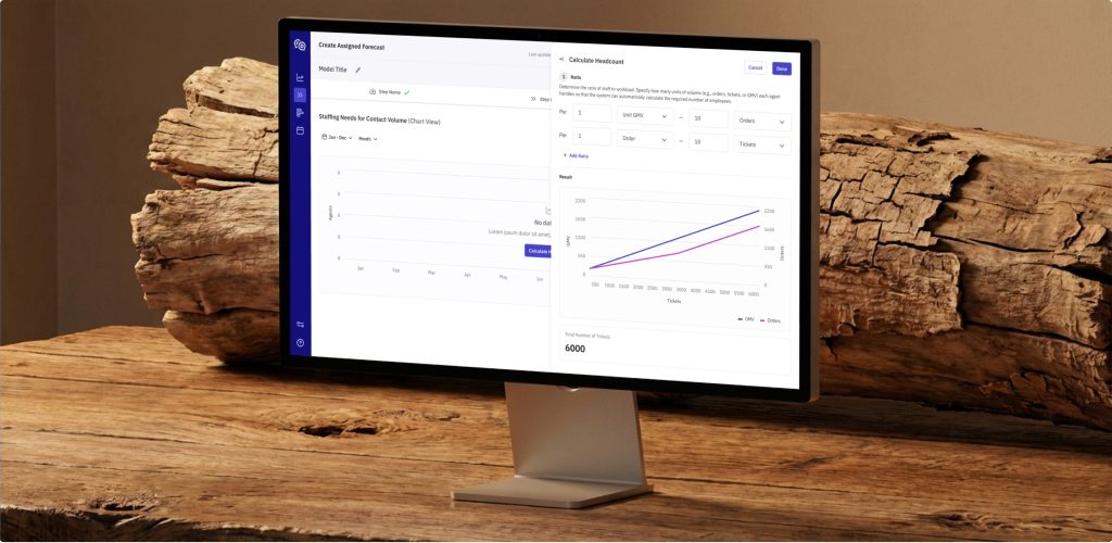 How to Build a Strategy Where UX and CX Drive Results