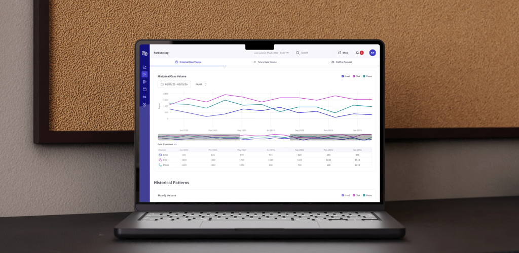 Aimiable design case