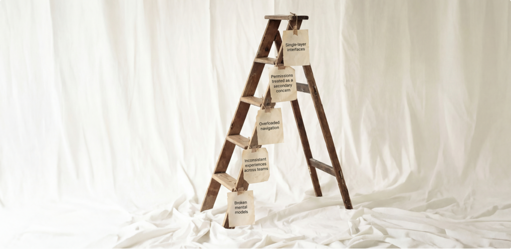 growing SaaS product