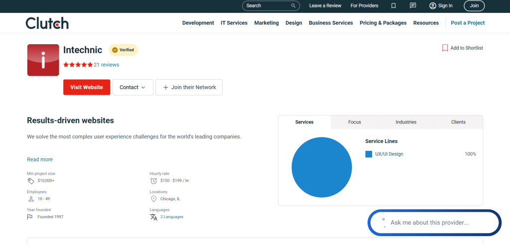 Intechnic Clutch review