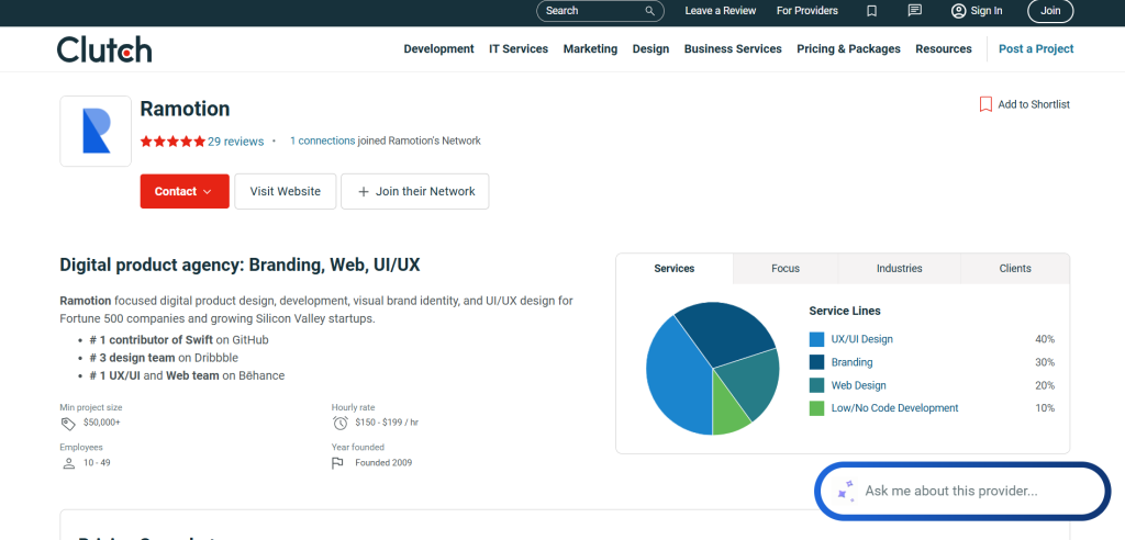 Ramotion Clutch review