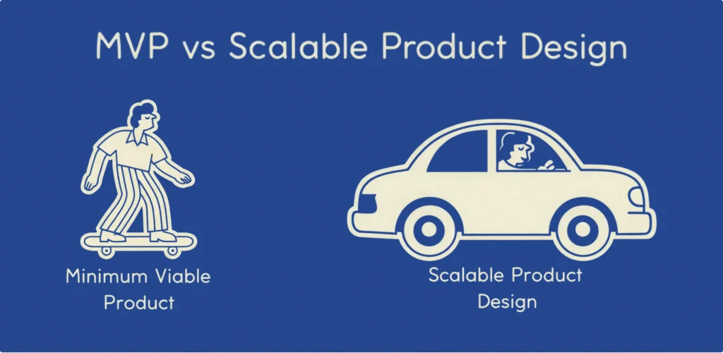 MVP vs Scalable Product Design