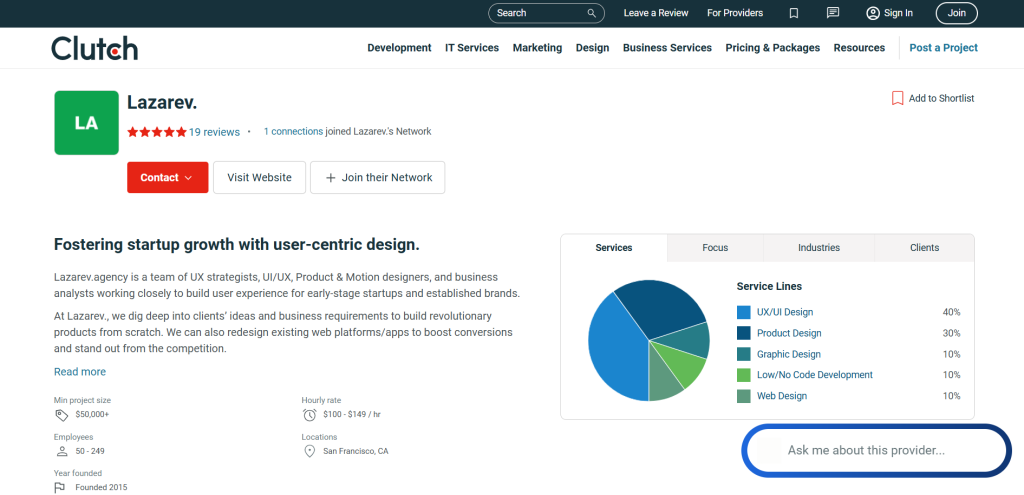 Lazarev Clutch review