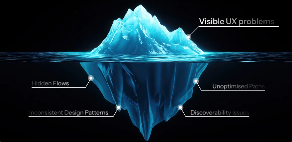 UX Debt in SaaS Growth