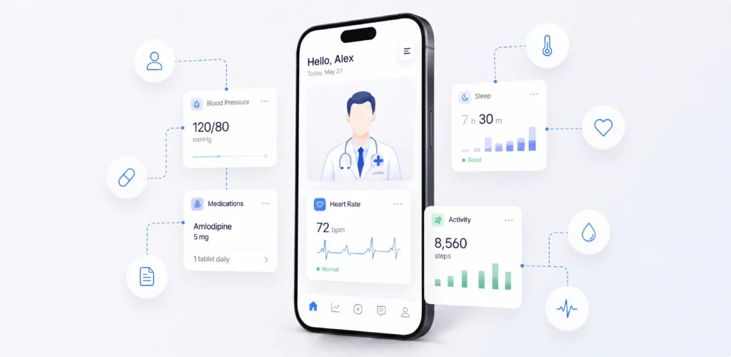 Telemedicine and Remote Car