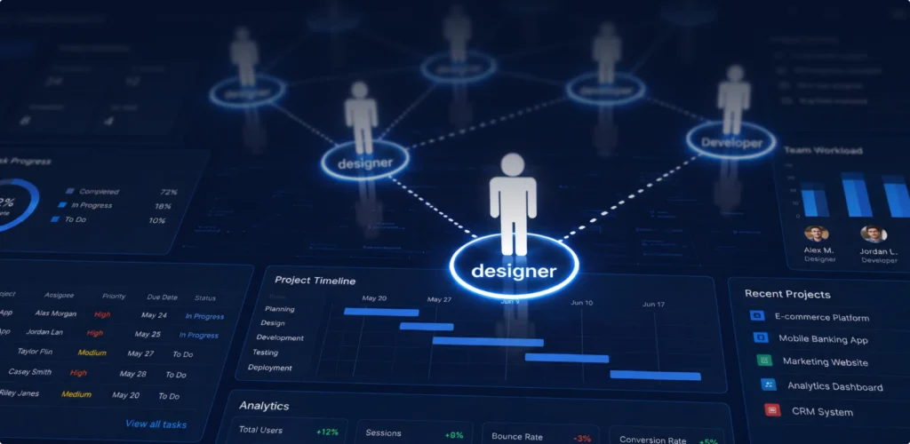 How Cross-Functional Collaboration Reduces Rework