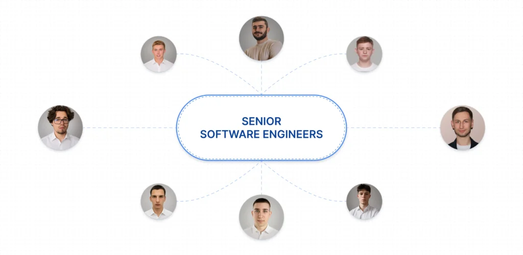 Choosing a Technology Partner