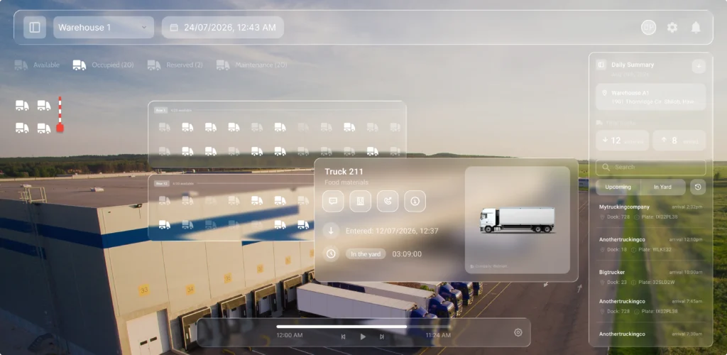 Logistic Real-Time Data